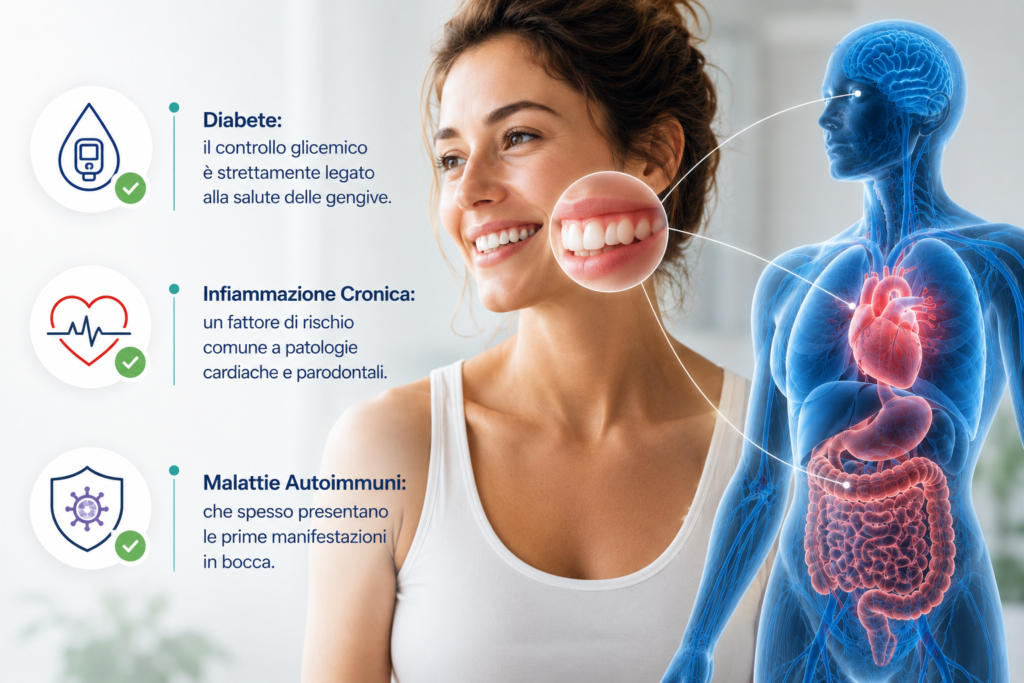 medicina-interna-bologna